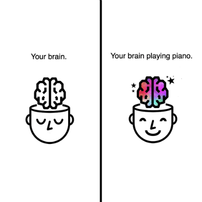 A split drawing of a face and a brain, one side black and white and the other with a ra brain in rainbow colors with the words "your brain playing piano" above it